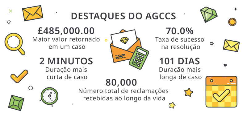 futebol ao vivo hoje na tv online